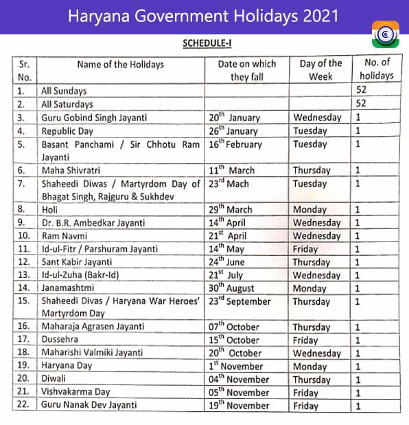 Haryana Govt Holiday List 2021 pdf Bank Holidays Haryana 2021