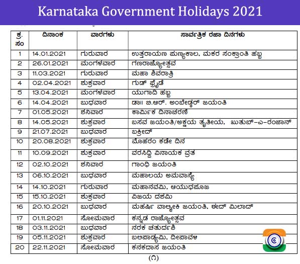 Karnataka Govt Holiday List 2021 Pdf Bank Holidays In Karnataka 2021 