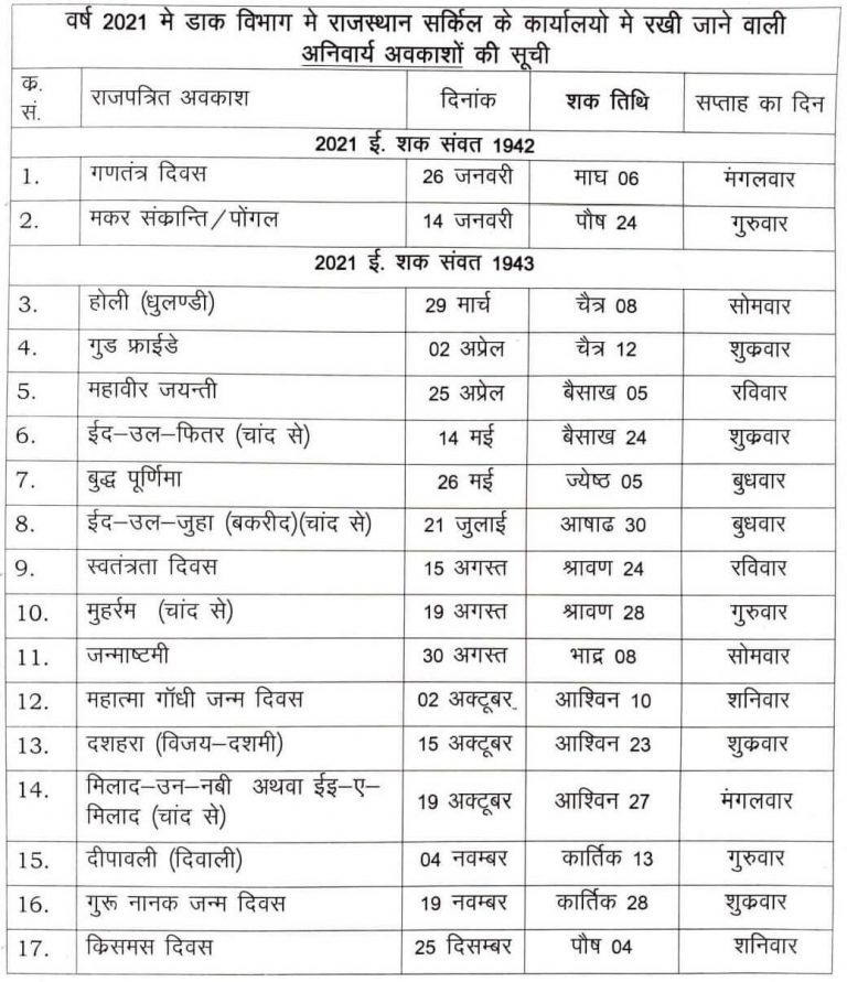 Rajasthan Postal Circle Holiday List 2021 pdf Rajasthan Post Office