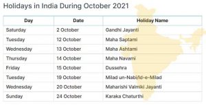 Central Government Holiday list in October 2021 | October Govt Holidays ...