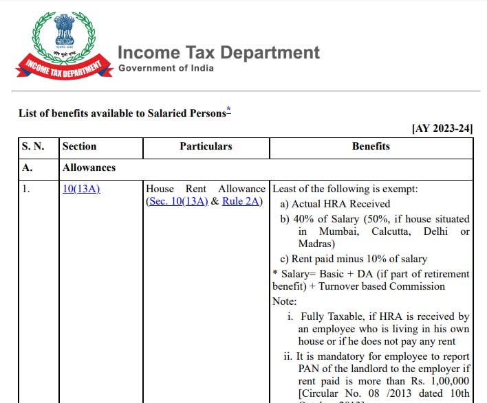 List Of Benefits Available To Salaried Persons For AY 2023 24 