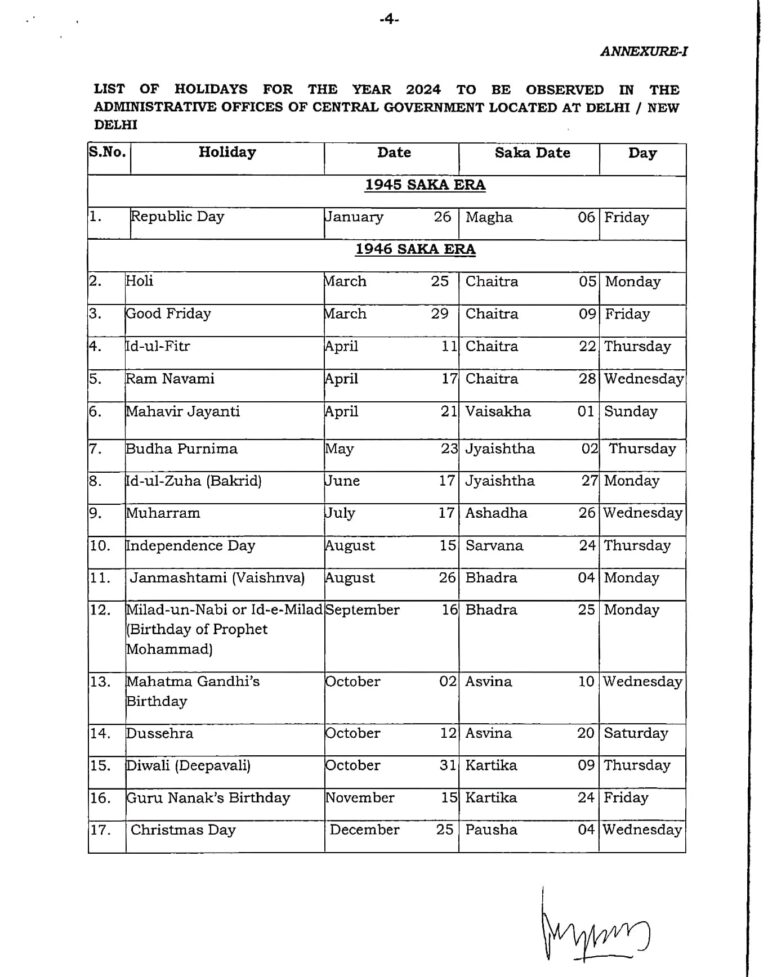 Central Government Holidays 2024 Holidays to be observed in Central